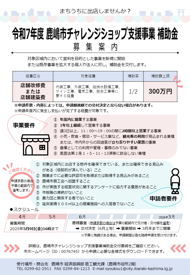 令和7年度チャレンジショップ支援事業補助金チラシ