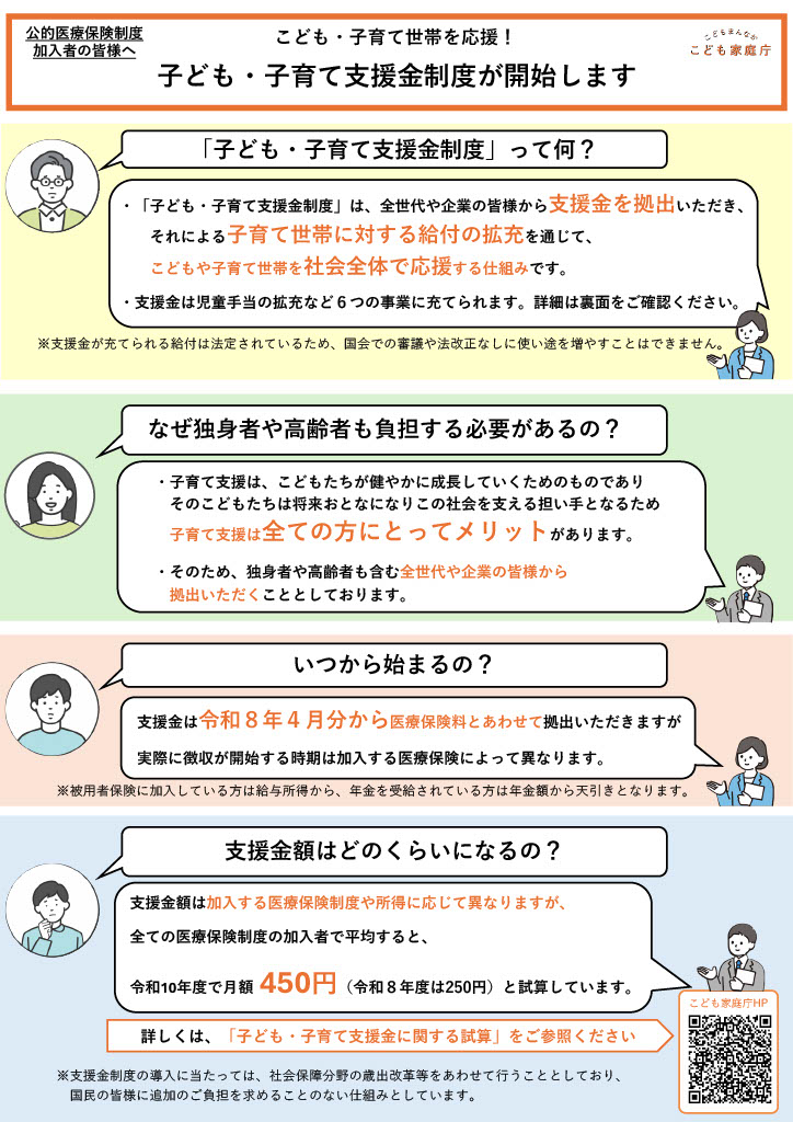 子ども・子育て支援金制度リーフレット（表）