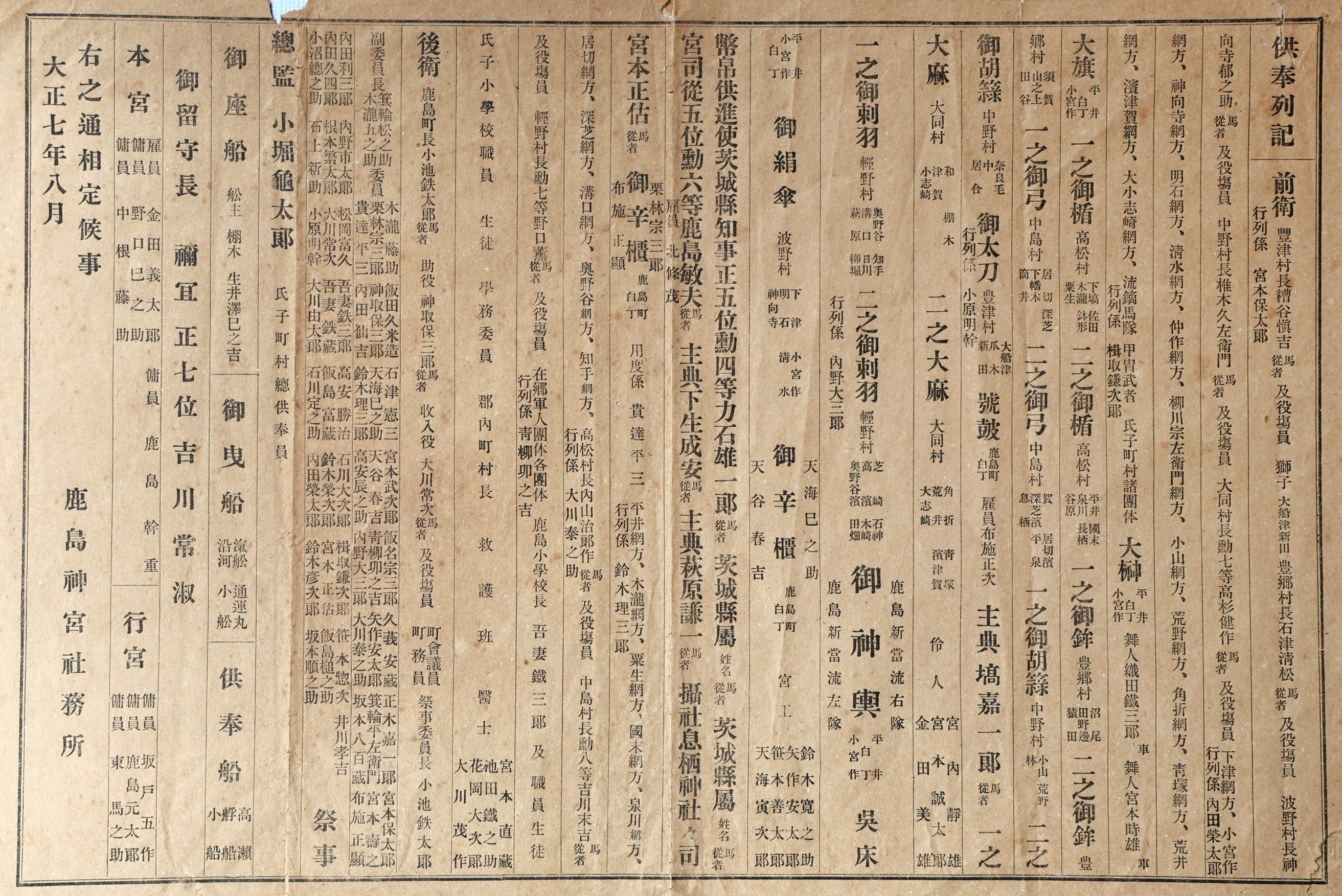 供奉行列（大正7年）